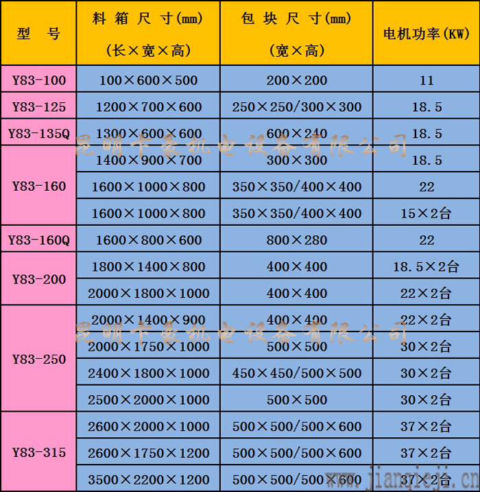 打包機(jī)技術(shù)參數(shù).jpg