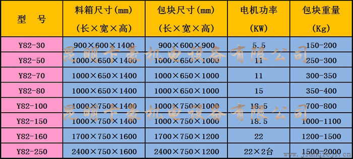 非金屬打包機(jī)技術(shù)參數(shù).jpg